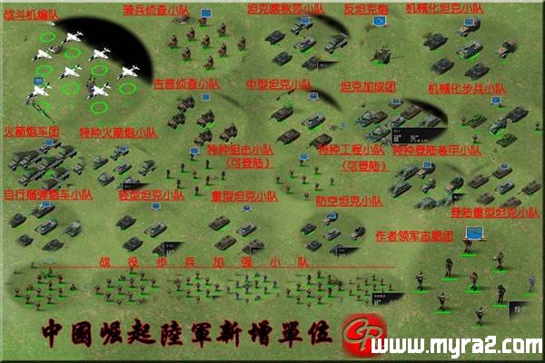 红色警戒3世界大战中国崛起
